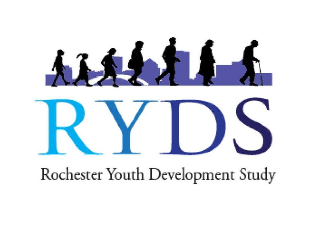 RYDS logo.